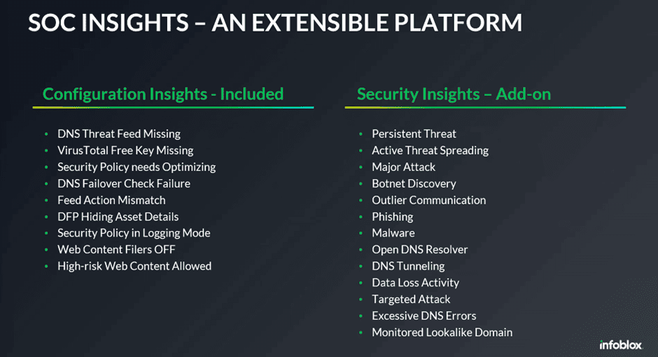 Soc Insights een uitbreidbaar platform.